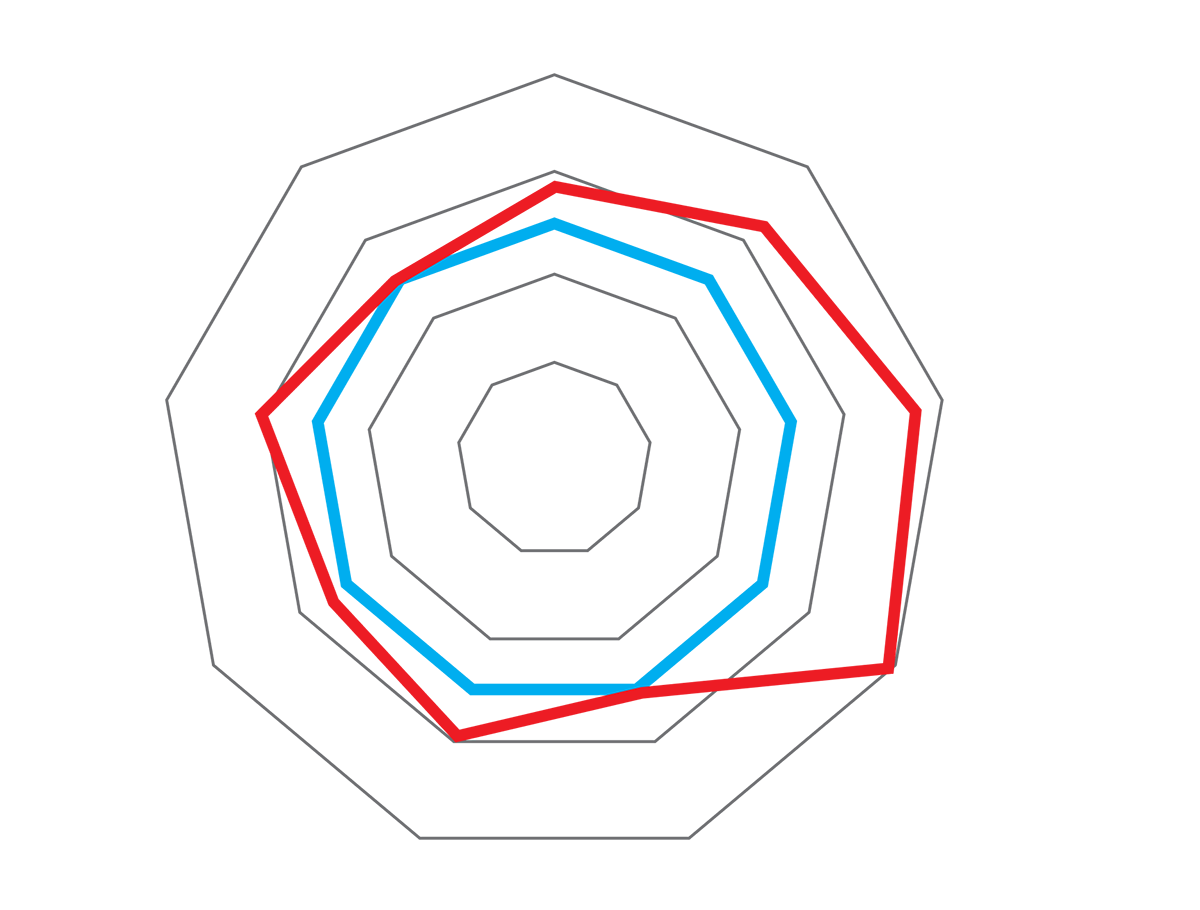 POTENZA RE005 LANDING PAGE_V2_fnl