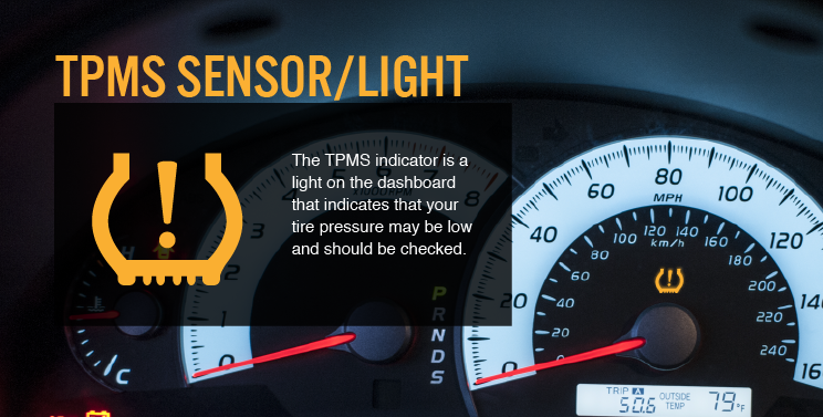 TPMS light