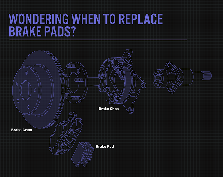 Wondering When to Replace Brake Pads?