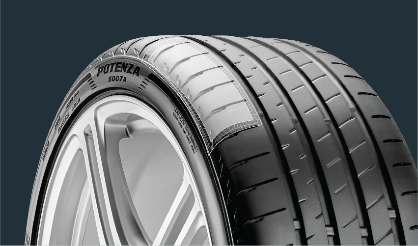 ブリヂストン ポテンザS007A 255 ハンドリング 35R18 スポーツ BRIDGESTONE 18インチ 4本セット サマータイヤ  POTENZA